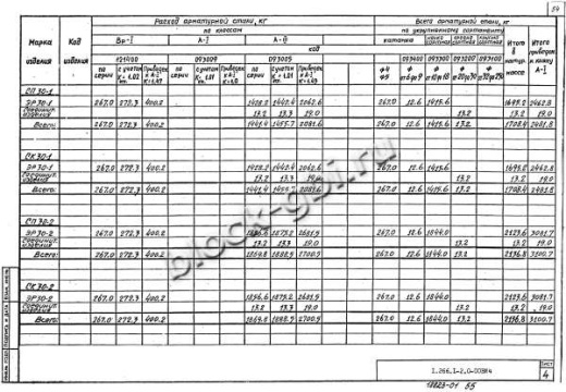 Свод СК 30-2 Свод СК 30-2