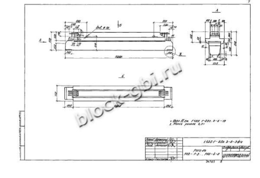 Ригель РЛ2-2-С