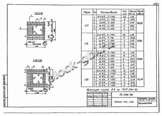 Щитовая опора НО-800-100
