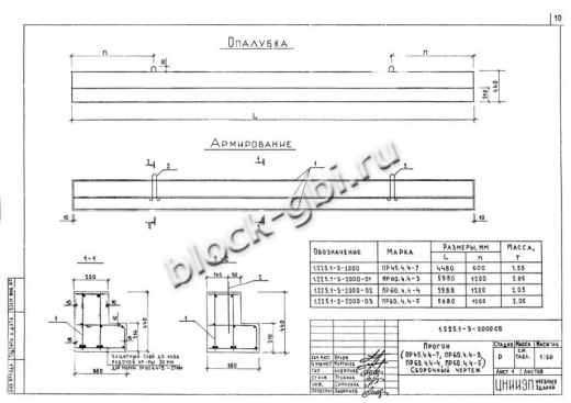 Прогон ПР 60-4.4-4 Прогон ПР 60-4.4-4