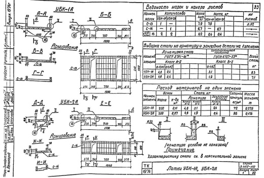 Лоток УБК-2А