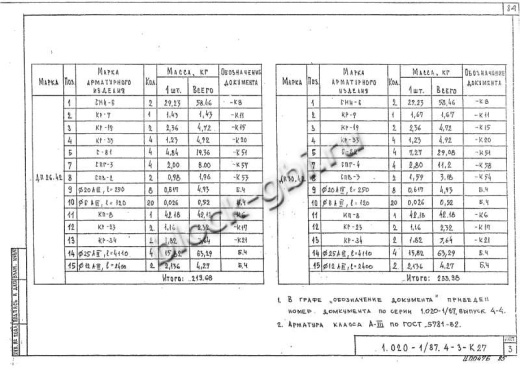 Диафрагма жесткости ДП 26.42