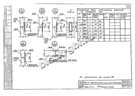 Камера тепловая футерованная ТК 2.5-4.0-2.0-фут с плитой