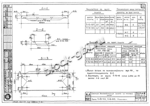Плита перекрытия камеры футерованная П 43-16-В-фут