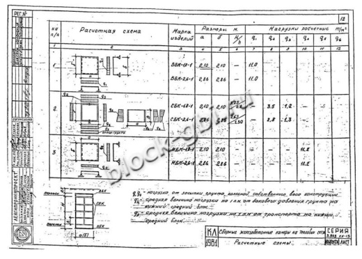 Камера тепловая ТК 1.8-1.8-4