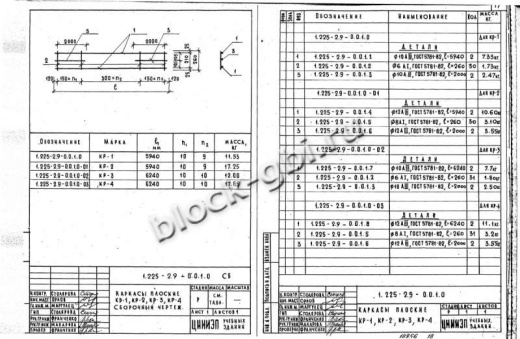 Прогон ПР 60.4.4-4 АтV Прогон ПР 60.4.4-4 АтV