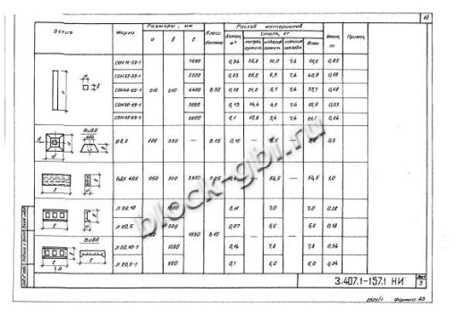 Фундамент Ф 8.8