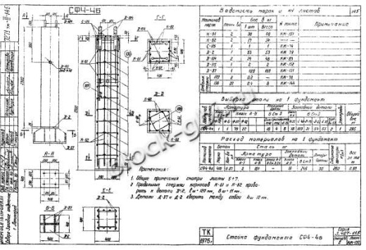 Фундамент ФСБ2-4