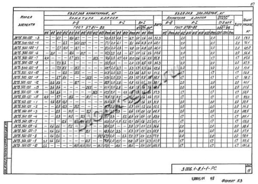 Лоток ЛК 75.360.120-7