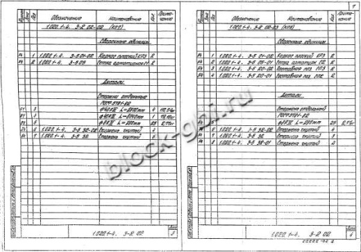 Ригель 1РДП 6.86-С