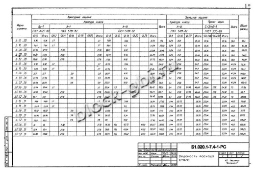 Диафрагма жесткости ДП 32.26 Диафрагма жесткости ДП 32.26