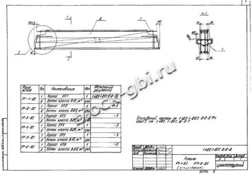 Ригель Р7-1-2С Ригель Р7-1-2С
