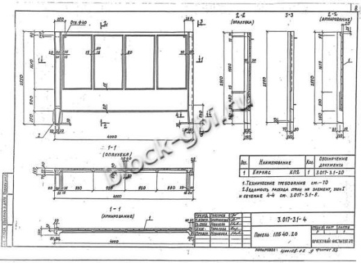 Панель 1ПБ 40.20