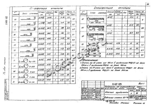 Фундамент ФКД 2.1-2