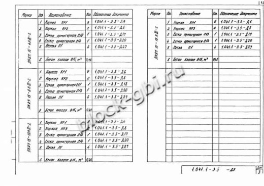 Плита ПК 27.15-16