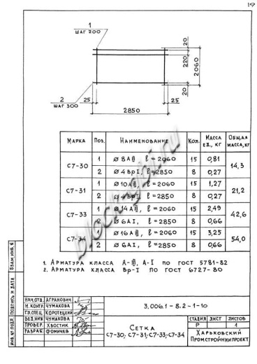 Лоток ЛК 300.210.90-5