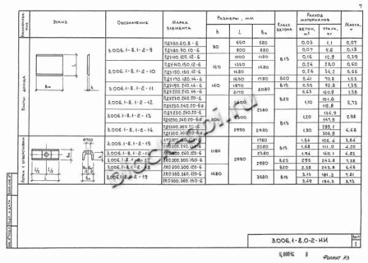 Лоток ЛКО 300.210.120-6 Лоток ЛКО 300.210.120-6