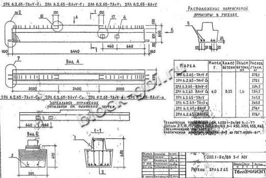 Ригель 2РЛ 6.2.65-8 АтV-н