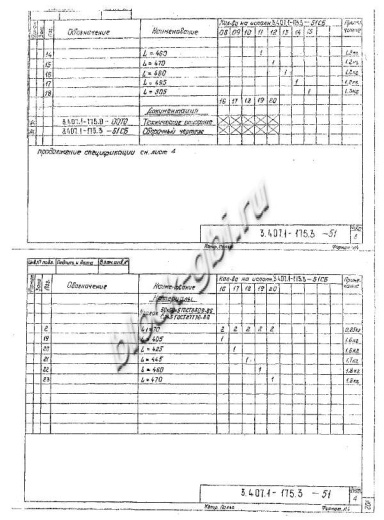 Стойка СК 22.4-3.3