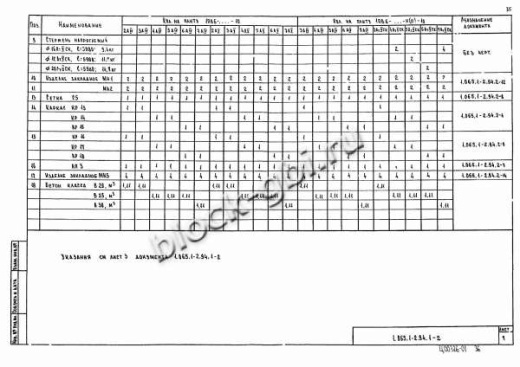 Плита 1ПВ 6-4 Плита 1ПВ 6-4