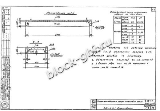 Верхний блок камеры футерованный ВБК 4.0-1-фут Верхний блок камеры футерованный ВБК 4.0-1-фут