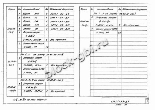 Плита ПК 86.12-4