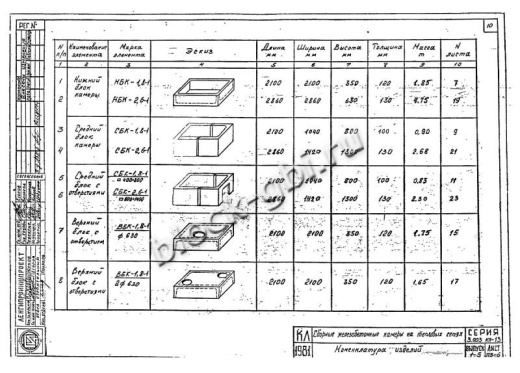 Верхний блок камеры футерованный ВБК 1.8-1-фут 2 ф630 Верхний блок камеры футерованный ВБК 1.8-1-фут 2 ф630