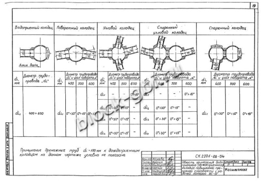 Колодец футерованный ВС-12-фут Колодец футерованный ВС-12-фут