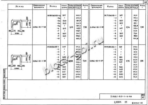 Лоток ЛК 300.300.150-13