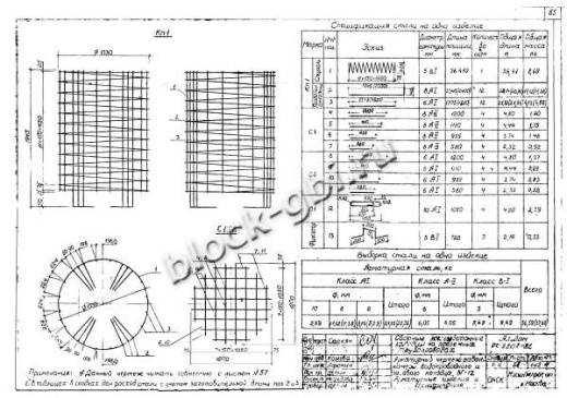 Колодец ВГ-12