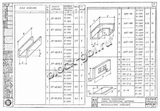 Лоток УЛТ-125 Лоток УЛТ-125