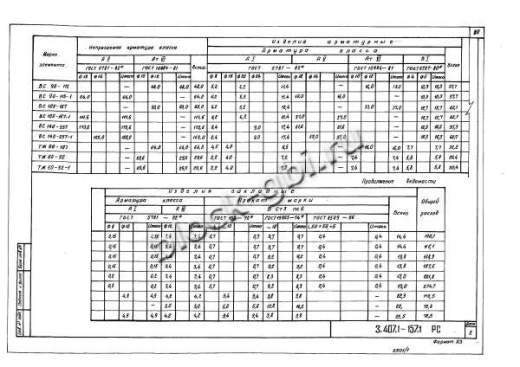 Стойка ВС 90-112 Стойка ВС 90-112