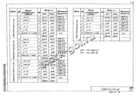 Ригель 1РДП 6.56-Д-а Ригель 1РДП 6.56-Д-а