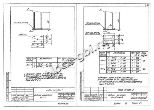 Прогон 1ПН-2 А-III Прогон 1ПН-2 А-III