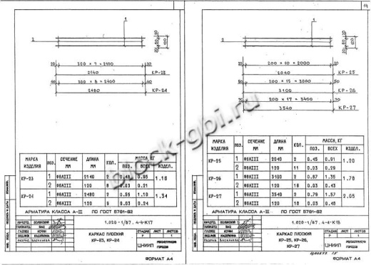 Диафрагма жесткости ДП 26.43