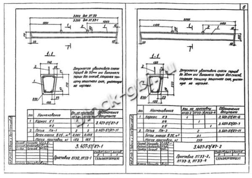 Приставка ПТ 33-4 Приставка ПТ 33-4