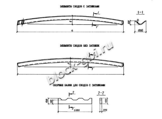 Свод СК 24-1 Свод СК 24-1