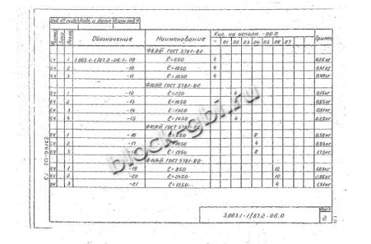 Рабочая камера колодца РКВГ15