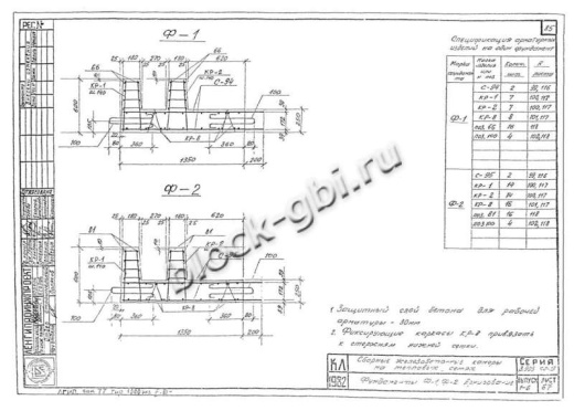 Фундамент Ф-1