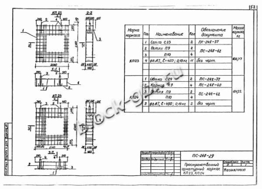 Щитовая опора НО-1000-100 Щитовая опора НО-1000-100