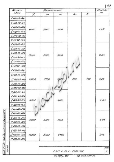 Свая С 140.40-11.1у
