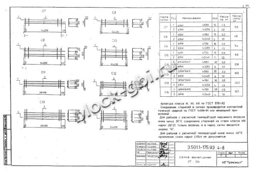 Балка мостовая Б 1.115-2К1
