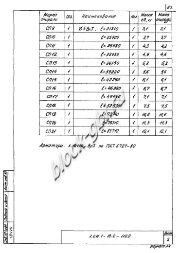 Свая СНк 150.30 Свая СНк 150.30