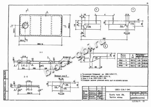 Плита 1ПВ 6-4 Плита 1ПВ 6-4
