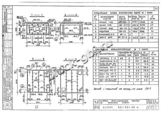 Камера тепловая футерованная ТК 5.5-5.5-2.0-фут