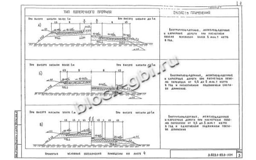 Плита ПД 20.15-6 Плита ПД 20.15-6