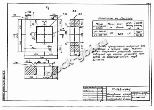 Щитовая опора НО-1000-100 Щитовая опора НО-1000-100