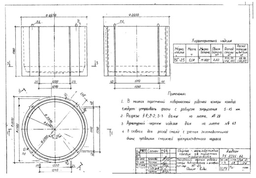 Колодец ВГ-25