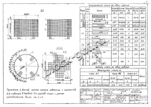 Колодец ВГ-25