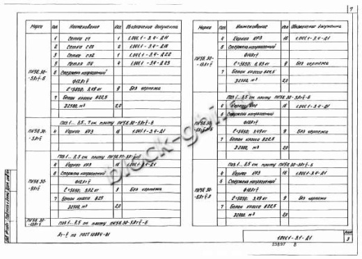 Плита ПК 56.30-5 Плита ПК 56.30-5